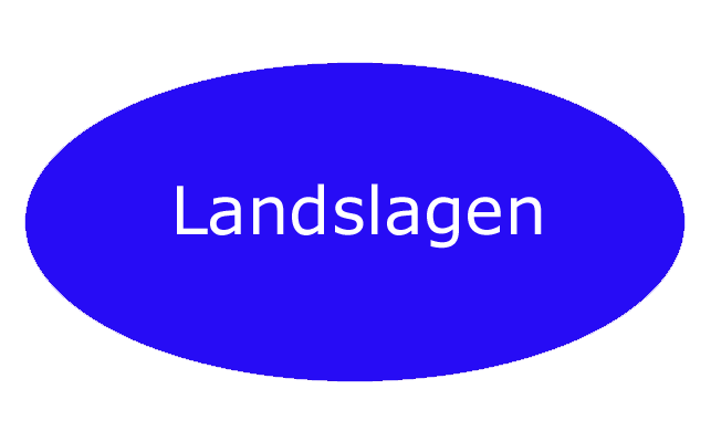 landslagen.gif (6068 bytes)